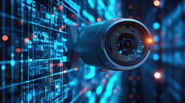 CameraAI – Giám sát thông minh